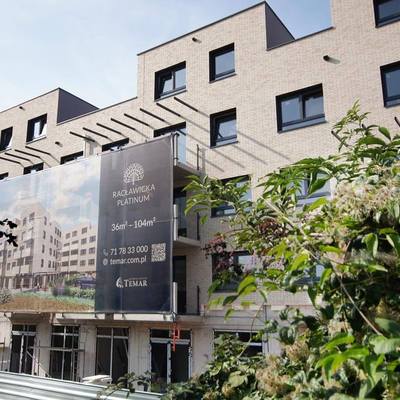 Racławicka Platinum nowe mieszkania Grabiszyn - budowa wrzesień 2023 